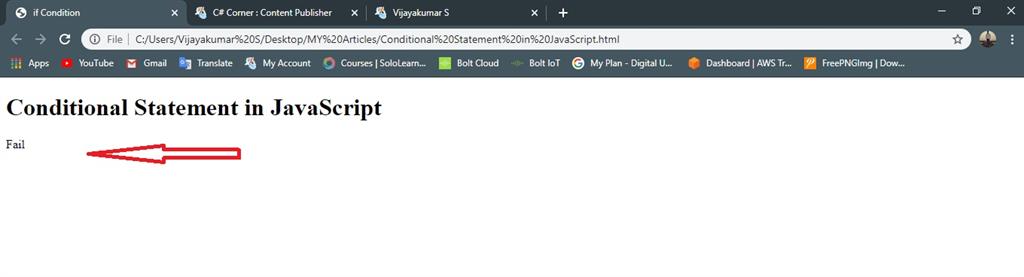 Conditional Statements In JavaScript